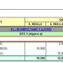 mvt_stock_appro_detail_stock.jpg
