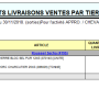 parametrageeditionsresultatsapprocere_1.png