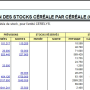 situation_stock_cereale_vuephysique.png