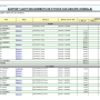 audit_mouvements_cereale_groupe.png