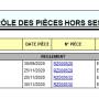 anomalie_piece_hors_session.jpg
