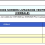 analyse8020ventescereale.png