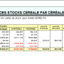 situationstockscereale_1.png