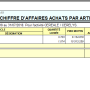 chiffreaffairesachatscereale_4.png