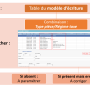modele_ecriture_tvab.png