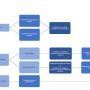 schema_paiement_auto_final.png