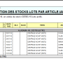 situationstockslotsappro.png