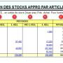 situationstocksappro_1.jpg