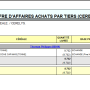 chiffreaffairesachatscereale_2.png