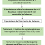 recherche_ecart_sage.png