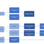 schema_paiement_auto_bis.png
