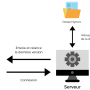 schema_maj.png