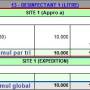 mvt_stock_appro_detail_stock2.jpg