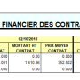 echeancierfinanciercontratsachats_2.png