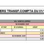 tab_bord_tiers_envoye_compta.jpg
