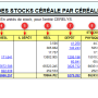 situationstockscereale_1.png