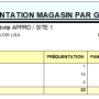 frequentation2.png