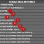 param_edit_recap_apports.jpg